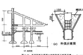 授課圖片—鋼筋位置引起的事故6