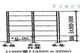 授課圖片—鋼筋位置引起的事故10