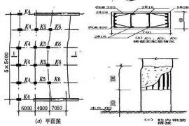 授課圖片—鋼筋位置引起的事故5