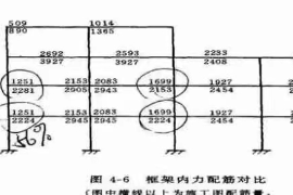 授課圖片—鋼筋位置引起的事故23