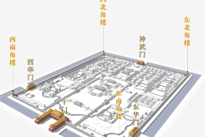 <em>授課</em><em>圖片</em>—故宮<em>13</em>