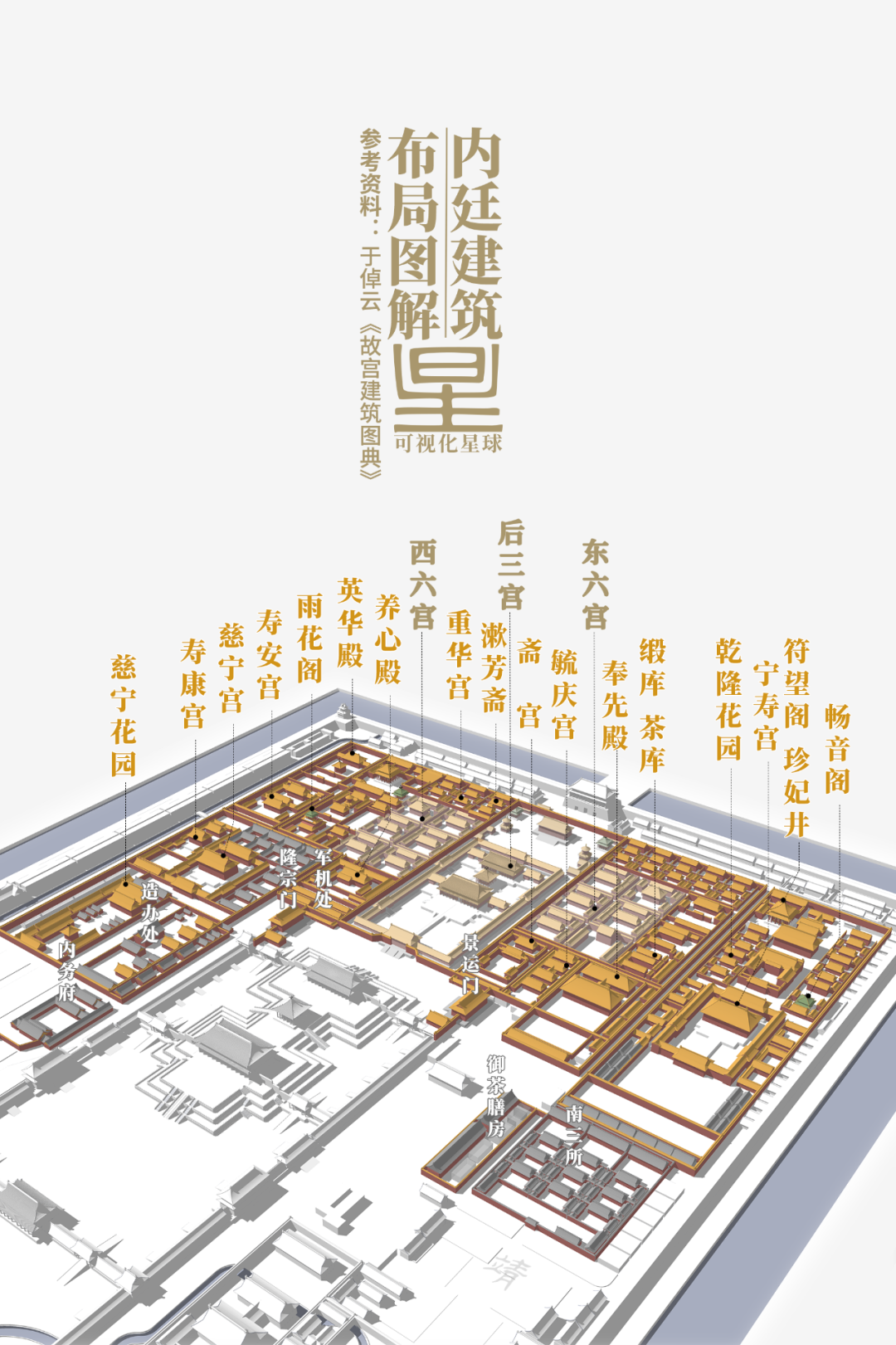 授課圖片—故宮<em>11</em>