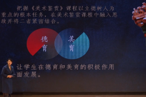 <em>微</em><em>課</em>：<em>美術</em><em>專業</em>《<em>美術</em><em>鑒賞</em>公共藝術課程思政》