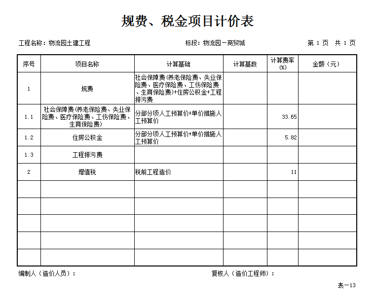 授課圖片—規(guī)費(fèi)、<em>稅金</em>項(xiàng)目清單與計(jì)價表1