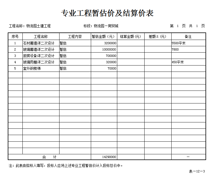 <em>授課</em><em>圖片</em>—專(zhuān)業(yè)工程暫估價(jià)及結(jié)算價(jià)<em>表</em>