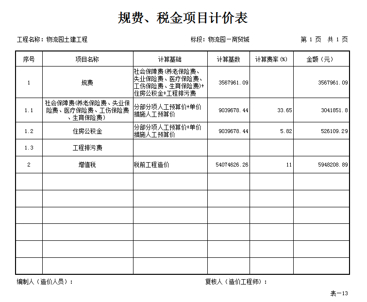 授課圖片—規(guī)費(fèi)、<em>稅金</em>項(xiàng)目清單與計(jì)價表2