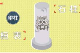 帶您了解華表