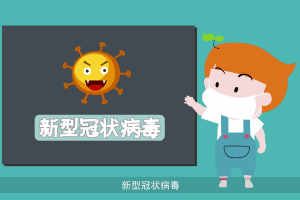 2分鐘認識新型冠狀病毒