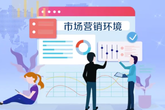一分鐘了解市場營銷環境