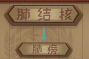 為什么會得肺結核病