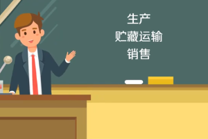 一分鐘了解冷鏈物流