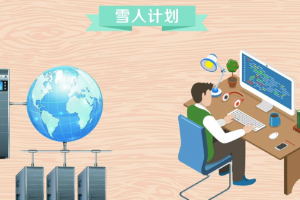 雪人計(jì)劃—互聯(lián)網(wǎng)實(shí)驗(yàn)項(xiàng)目