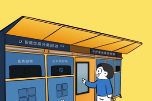 垃圾分類中的人工智能