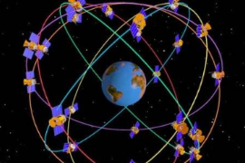 帶你了解全球導航衛(wèi)星系統(tǒng)——GNSS