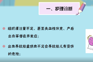 微課：《婦產(chǎn)科護理學(xué)—前置胎盤患者的護理要點》
