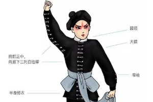 京劇行頭—京劇服飾—快<em>衣</em>快褲
