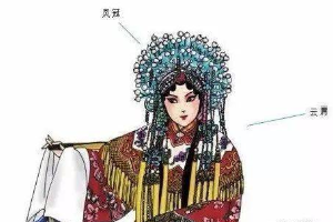 京劇行頭—京劇服飾—<em>女</em>蟒