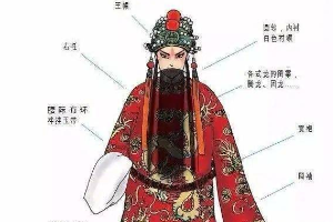 <em>京劇</em><em>行頭</em>—<em>京劇</em><em>服飾</em>—男<em>蟒</em>