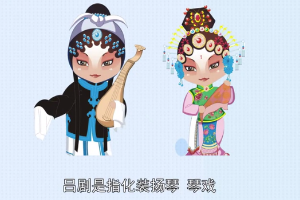 《呂劇》又稱化裝揚琴、琴戲