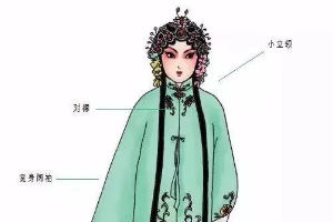 京劇行頭—京劇服飾—繡花的女褶子