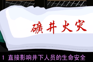 煤礦五大災害治理與防范—火災篇