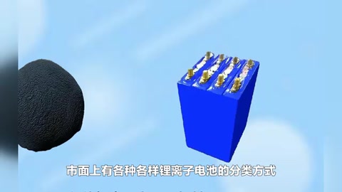 <em>鋰離子電池</em><em>是</em>怎么分類的？