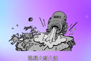 混凝土<em>耐久性</em>：混凝土長期保持強度和外觀完整性<em>的</em>能力