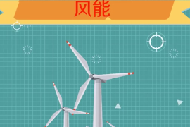 一分鐘了解風能