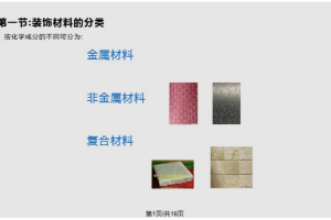 <em>課件</em>：產品藝術<em>設計</em>專業《材料<em>與</em><em>工藝</em>》
