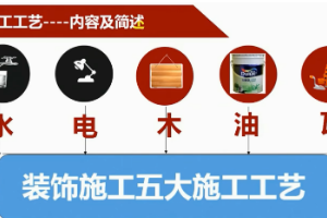 <em>微</em><em>課</em>：產(chǎn)品<em>藝術(shù)設(shè)計</em><em>專業(yè)</em>《<em>材料</em><em>與</em>工藝》