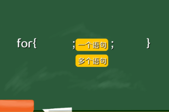 for<em>循環</em>—編程語言中一種<em>循環</em>語句