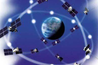 GLONASS—蘇聯(lián)俄羅斯研制衛(wèi)星導(dǎo)航系統(tǒng)
