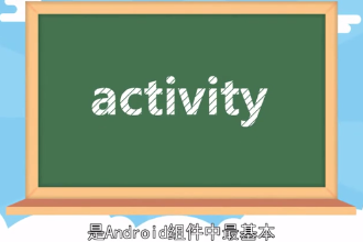 activity—Android組件中最重要的四大組件之一
