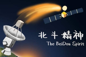 現(xiàn)代物流管理<em>專(zhuān)業(yè)</em>：《物流信息<em>技術(shù)</em>—北斗<em>衛(wèi)星</em><em>導(dǎo)航</em>系統(tǒng)： 從“中國(guó)精度”到“中國(guó)速度”》<em>課程</em><em>思</em><em>政</em>案例