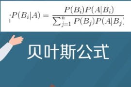 一分鐘了解貝葉斯公式