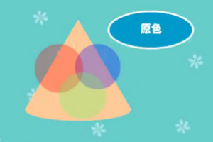 原色：指不能透過其他<em>顏色</em><em>的</em>混合調配而得出<em>的</em>基本色