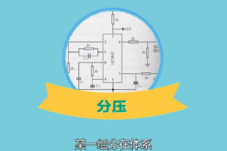帶您了解分<em>壓</em>