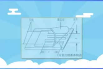 <em>電阻</em><em>應變</em>片—測量<em>應變</em>的元件