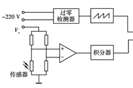 <em>燈光</em>亮度自動(dòng)控制器原理圖