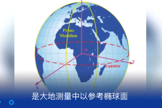 大地坐標(biāo)<em>系</em>—大地測(cè)量<em>的</em>基本坐標(biāo)<em>系</em>