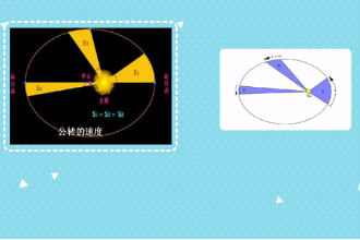 帶您了解開普勒<em>定律</em>