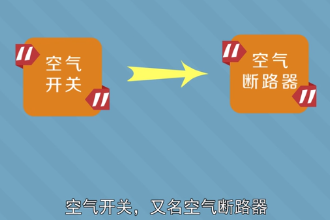 空氣<em>開關</em>—斷路器<em>的</em>一種