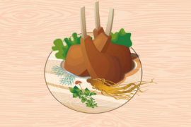 一分鐘了解<em>藥膳</em>（傳統(tǒng)飲食和中醫(yī)<em>食療</em>文化）