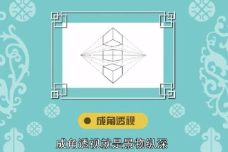 帶您了解成角透視