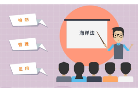 一分鐘了解海洋法