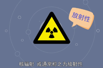 帶您<em>了解</em>核<em>輻射</em>