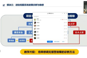 <em>微</em><em>課</em>：<em>數控技術</em><em>專業</em>《<em>數控機床</em><em>故障診斷</em><em>與</em><em>維修</em>—項目<em>3</em>倍率修調無報警處理<em>故障</em>的診斷方法》