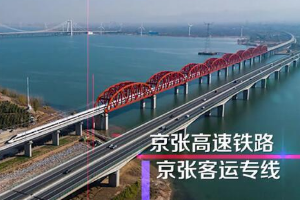 一分鐘了解<em>京</em>張<em>高速</em>鐵路
