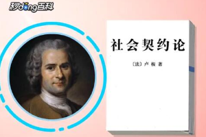 一分鐘讀懂《社會(huì)契約論》
