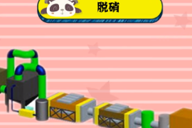 一分鐘了解脫硝